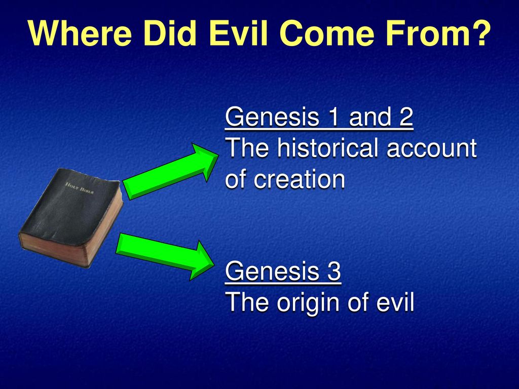 Why Does God Allow Evil to Exist - Where does evil come from?