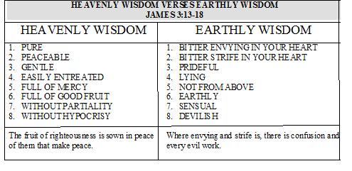 What are the 7 spiritual laws of success - heavenly wisdom vs earthly wisdom